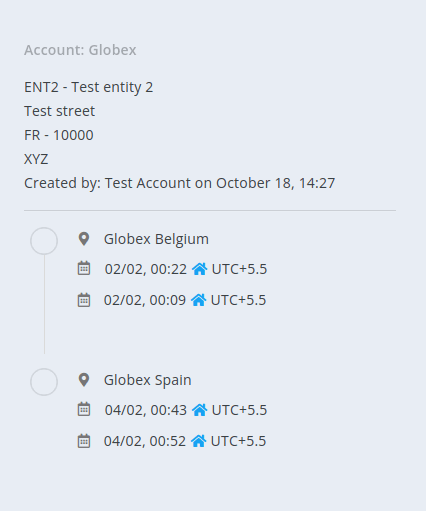 Entity information in shipment